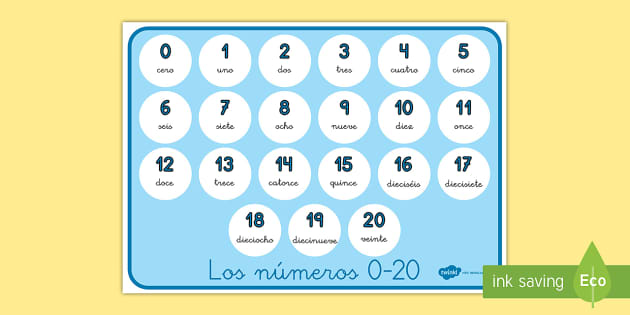 In The Spanish Language Numbers Display Poster
