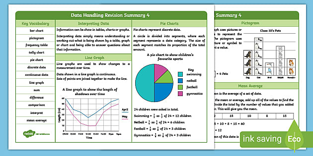 Maths Revision Data Handling Teacher Made Twinkl 5434