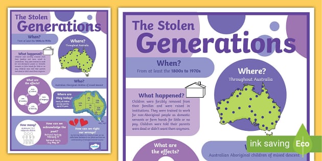 The Stolen Generations Infographic (teacher made) - Twinkl