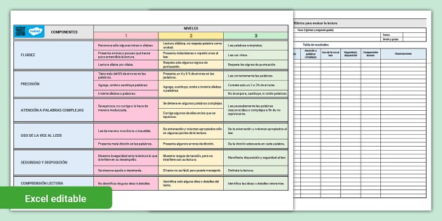 Lista de lectura  Cuaderno de lectura, Registros de lectura