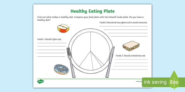 printable food plate for kids
