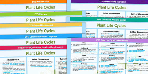 eyfs-plant-life-cycles-lesson-plan-and-enhancement-ideas