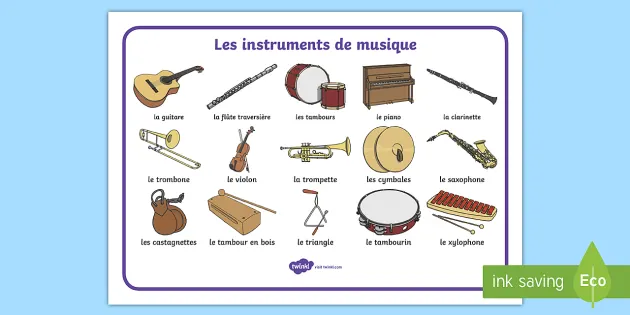 Connaissance de la musique - Les familles d'instruments