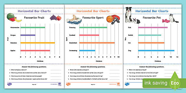 Interpreting Horizontal Bar Charts Worksheets (teacher made)