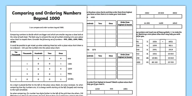 order and compare numbers beyond 1000 worksheets