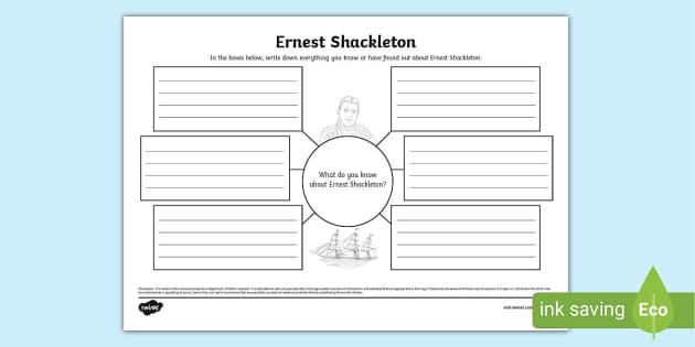 Ernest Shackleton Mind Map Template (teacher made) - Twinkl