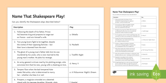 La Name That Shakespeare Play Worksheet Worksheet Secondary