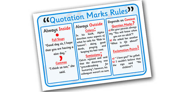 Quotation Marks Rules Display Poster