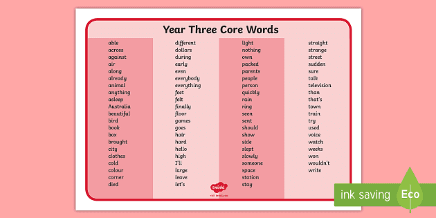 Mat　Words　Spelling　Literacy　Resource　Word　Core　Year　English