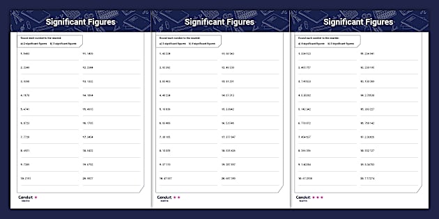 Significant Figures Differentiated Activity Sheet - Twinkl