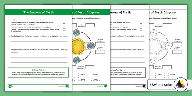 The Seasons of Earth Activity for 6th-8th Grade - Twinkl