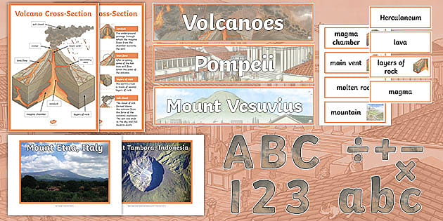 Volcanoes KS2 Display Pack (teacher Made) - Twinkl