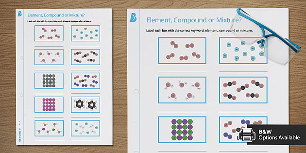 compounds and elements worksheet