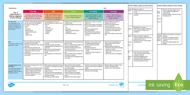 australian-curriculum-year-4-creative-writing-assessment-rubric-guide-to