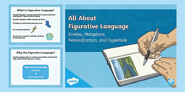 Figurative Language Powerpoint For Elementary Kids Twinkl