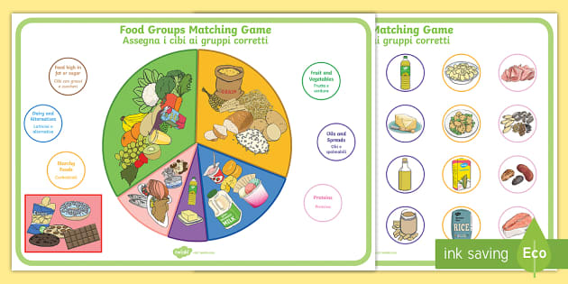 Food Group Matching Game Printable
