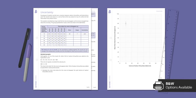 Uncertainty of Chemical Measurements Worksheet - Twinkl