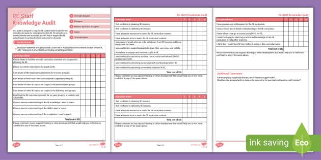 Re Staff Knowledge Audit Professor Feito Twinkl 9191