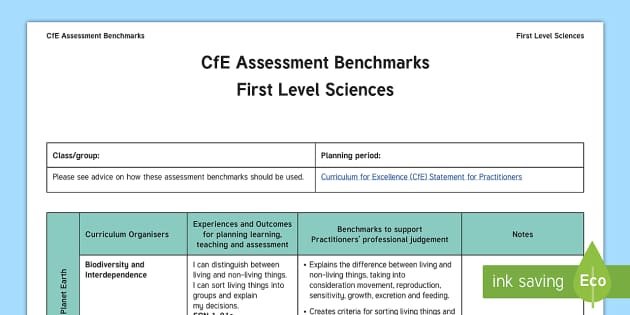 CfE First Level Sciences Assessment Benchmarks Assessment Tracker