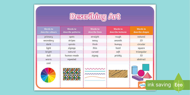 Describing Art Word Mat (teacher made) - Twinkl