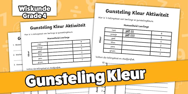 Gunsteling Graad 4 - Wiskunde - Kwartaal 1 - Gunsteling Kleur Aktiwiteit ...