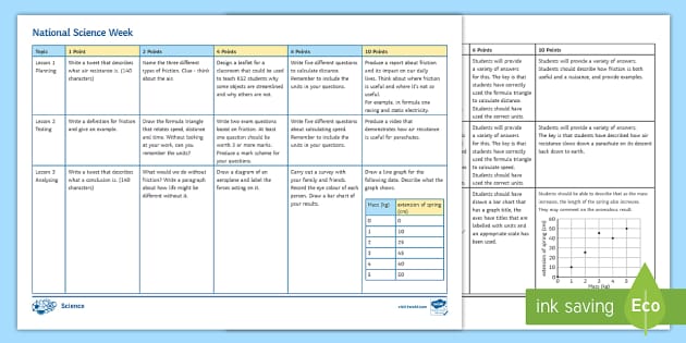 science week homework