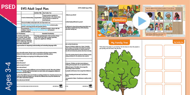 EYFS PSED My Family Tree Adult Input Plan and Resource Pack