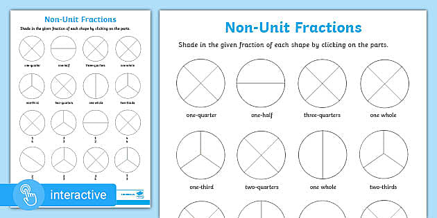 What Is A Non Unit Fraction Answered Twinkl Teaching Wiki