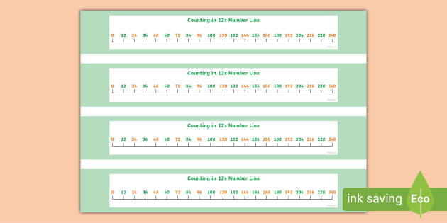 Counting in 12s Number Line (teacher made) - Twinkl