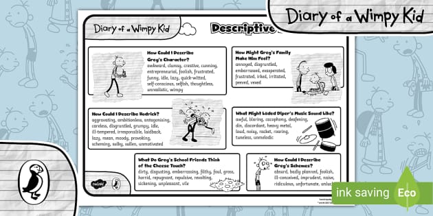 Diary of a Wimpy Kid Character Guide