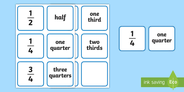 Fractions Flashcards teacher Made 