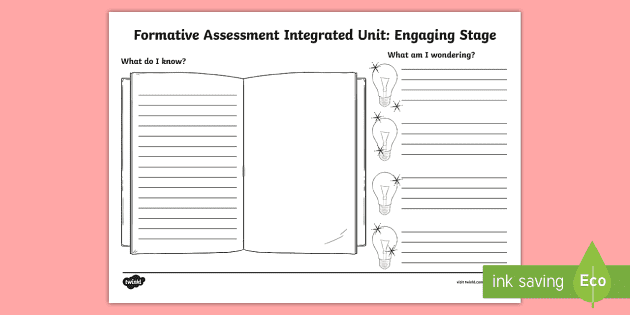 Year 3 4 Integrated Unit Engaging Stage Formative Assessment Sheet
