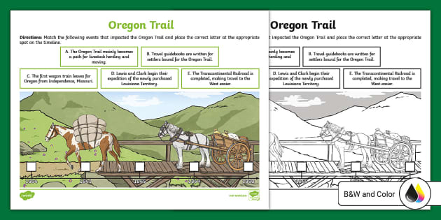 Oregon Trail - Students, Britannica Kids
