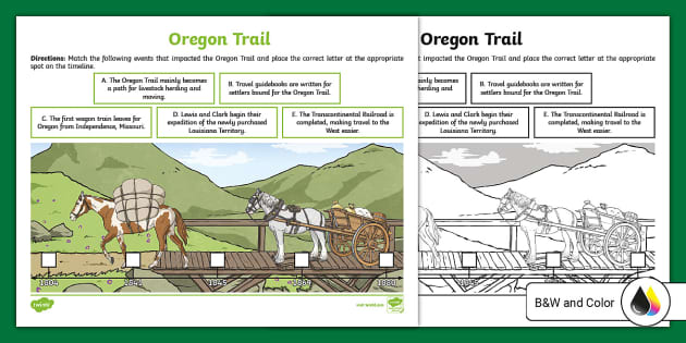 Oregon Trail Timeline Activity For 3rd 5th Grade Twinkl