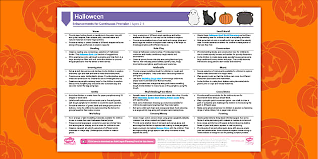 EYFS Halloween Continuous Provision Planning Ideas Ages 2-4