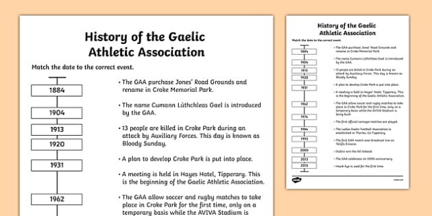 Sam's Club History Timeline