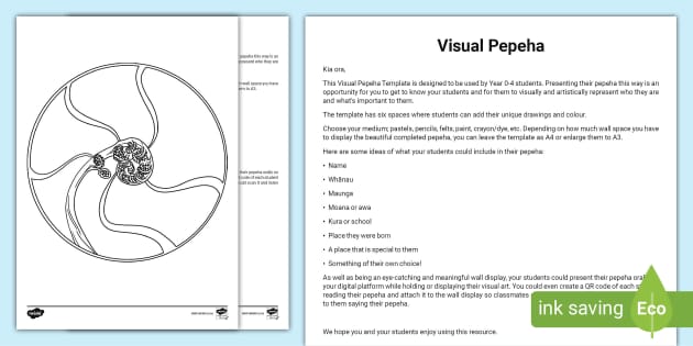 Visual Pepeha Template (Years 0-4) (teacher made) - Twinkl