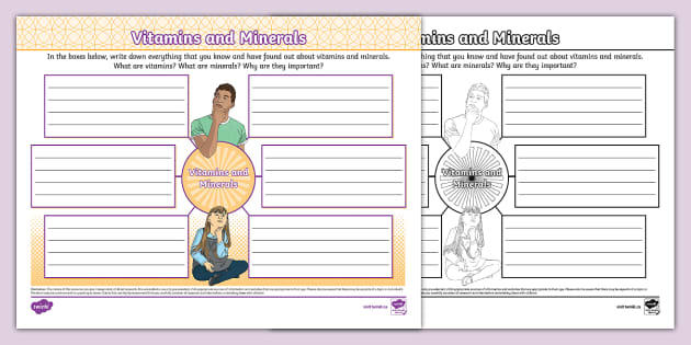 Vitamins and Minerals Mind Map (creat de profesori) - Twinkl