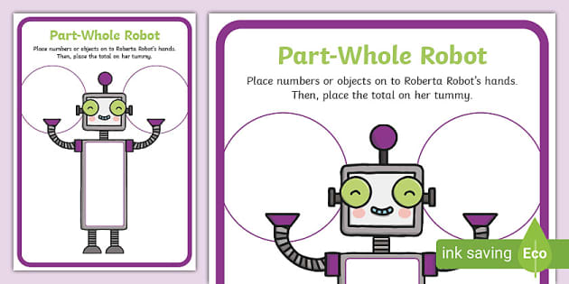 Part-Part-Whole Robot Activity Mat made) - Twinkl