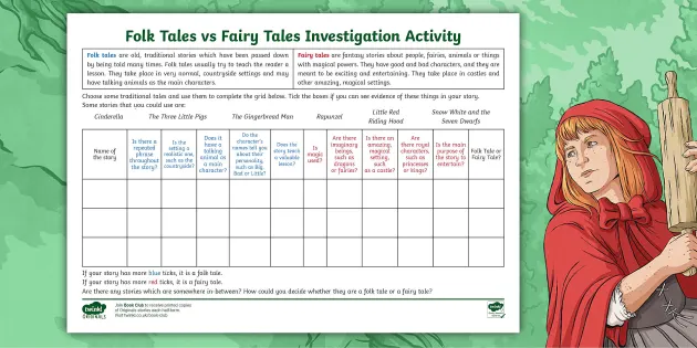 Fairy tale list for drama class