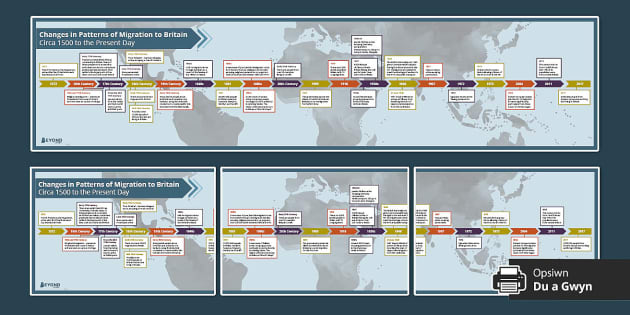 Changes in Patterns of Migration to Britain: Circa 1500 to the Present Day