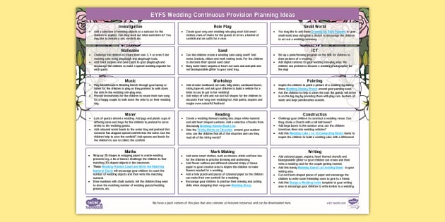 EYFS Wedding Continuous Provision Planning Ideas