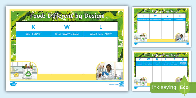 Food: Different by Design KWL and TWLH Chart - Twinkl