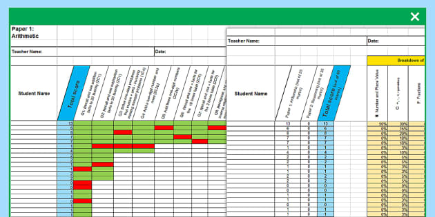 KS1 Mathematics Analysis Grid for 2016 SATs Past Papers