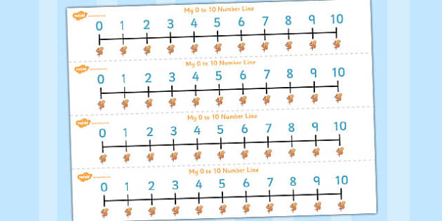 The Tale of Squirrel Nutkin Number Lines 0-10 - squirrel nutkin