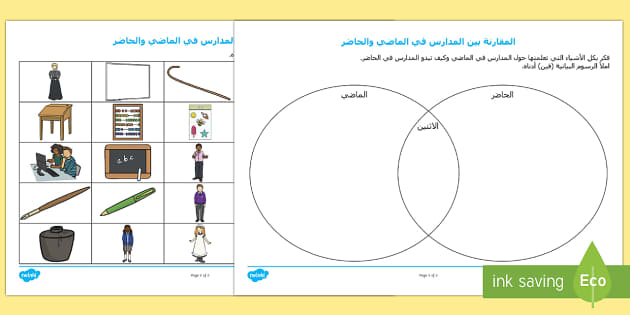 نشاط المقارنة بين المدارس في الماضي