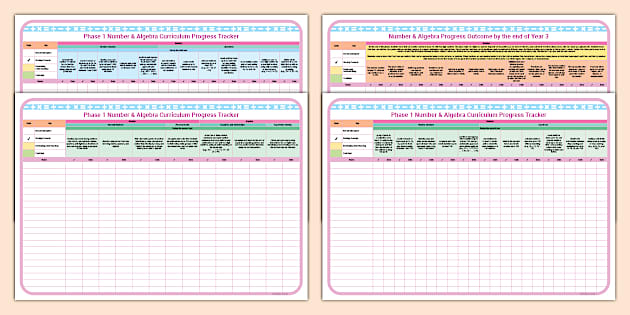 Phase 1 Number &amp; Algebra Curriculum Progress Tracker