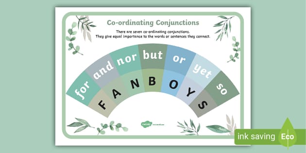 Coordinating conjunctions FANBOYS Classroom Poster - White