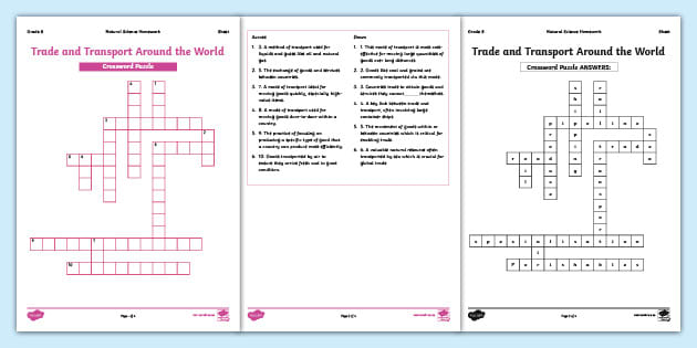 Gr 8 Geo Trade and Transport Crossword Puzzle Twinkl