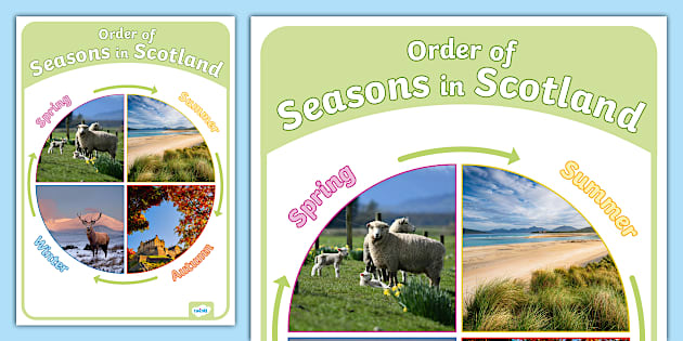 Order of Seasons in Scotland Display Poster (teacher made)